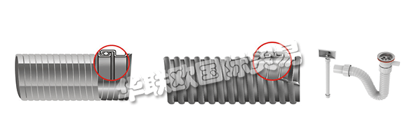 這為ISAFLEX提供了幾種具有最現代化設計和最高性能的產品