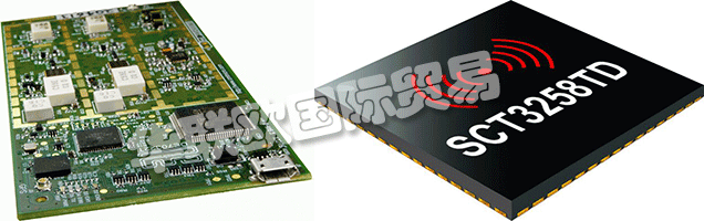 CMLMICRO是全球電信系統低功耗模擬,