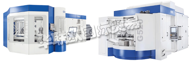 家族企業GROB一直是高度創新的生產和自動化系統建設的先驅。