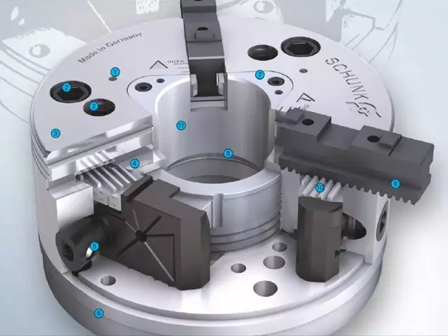 SCHUNK卡盤的基本結(jié)構(gòu)包括強(qiáng)化處理的卡盤基體,充分的油脂潤滑,磨損極為輕微。因此保持高精度下更長的使用壽命。獨(dú)具特色的外輪廓設(shè)計(jì),使盡量少的冷卻液殘留在機(jī)床主軸或主軸軸承處。極端穩(wěn)固的盤體防止了因更高的夾持力及徑向負(fù)荷導(dǎo)致的精度失穩(wěn)狀況。大通孔,利于大尺寸棒料的通過及自動(dòng)上下料 。基爪——通用性好,與F型及Duro型匹配。 卡爪快換系統(tǒng):使用獨(dú)立鎖緊的卡爪,保持高精度的同時(shí),極大縮短輔助時(shí)間(調(diào)整、更換)。