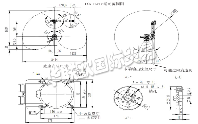 關于:HSR-BR606雙旋機器人