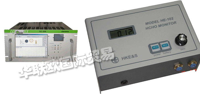 2021年全球十大專業甲醛檢測儀供應商盤點