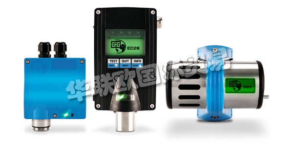 GFG發生器,GFG信號發生器,英國GFG,英國信號發生器