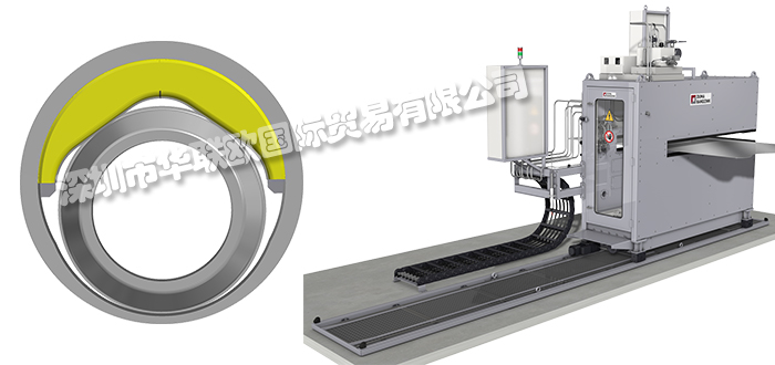 低價銷售德國DUMA GMBH噴嘴滾子軸承